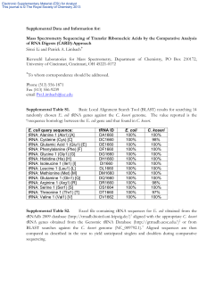 Supplemental Data CARD tRNA Sequencing