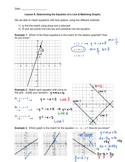 5 = + yx 5 = − yx 5− = + yx