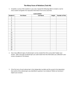 The Many Faces of Relations (Task #4)