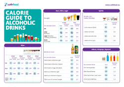 Calorie guide to alCoholiC drinks