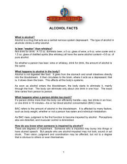 alcohol facts - American Character Builders