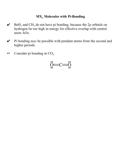Chapter 5 - Molecular Orbital Scheme of Carbon Dioxide