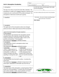 Unit 4: Atmosphere Vocabulary