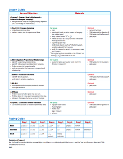 Direct Variation Functions