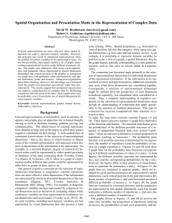 Spatial Organization and Presentation Mode in the Representation