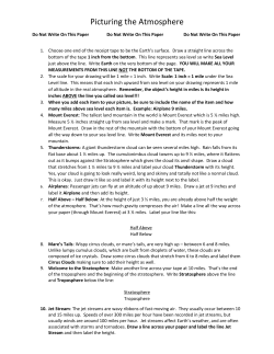 Picturing the Atmosphere