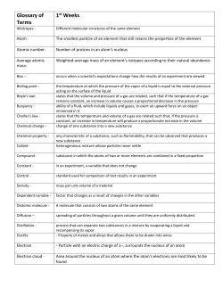 Glossary of Terms 1st Weeks