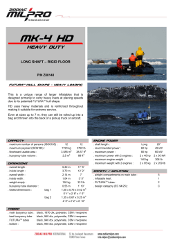 mk-4 hd - Zodiac Milpro