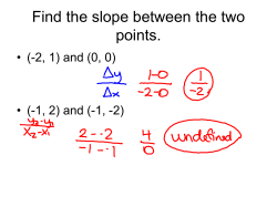 Find the slope between the two points.