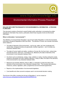 Environmental Information Process Flowchart