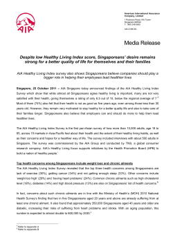 AIA Healthy Living Index Survey