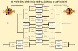 BC PROVINCIAL GRADE NINE BOYS` BASKETBALL