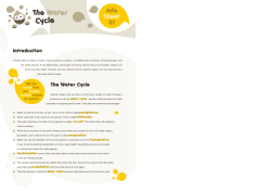 The water cycle - Dublin City Council