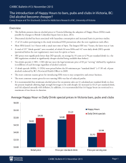 The introduction of Happy Hours to bars, pubs and clubs in Victoria