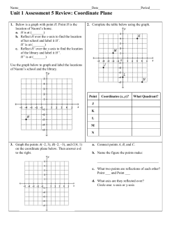 Unit 1 Assessment 5 Review: Coordinate Plane