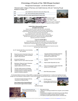 Chronology of Events of the 1984 Bhopal Accident
