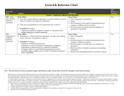 New Form 8-K Reference Chart