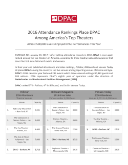 2016 Attendance Rankings Place DPAC Among America`s Top