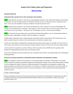 Grade 6 Unit 2 Ratios, Rates and Proportions ISBE Unit Map