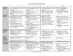LHS Persuasive/Argument Writing Rubric