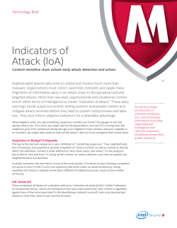 Indicators of Attack (IoA)