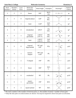 06 Molecular Geometry and Hybridization 2013