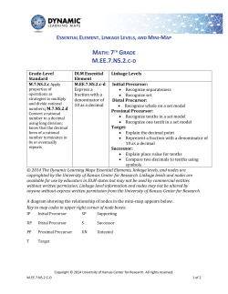 M.EE.7.NS.2.CD - Dynamic Learning Maps