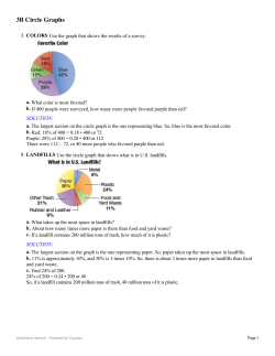 3B Circle Graphs - TPS 7th Grade Wiki