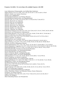 Frequency List [kHz] - For converting to Hz, multiple frequency with