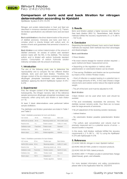 1. Introduction 2. Experimental 3. Results 4. Conclusion 5