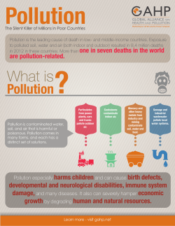 Pollution - WorstPolluted.org