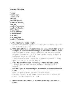 Chapter 5 Review Terms Transparent Translucent Opaque Incident