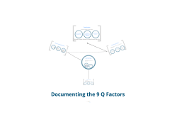 Documenting the 9 Q Factors