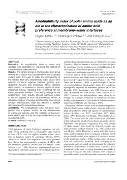 Amphiphilicity index of polar amino acids as an aid in the