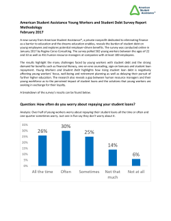 26% 30% 25% 14% 6% - American Student Assistance
