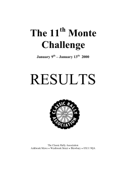 The 11th Winter Challenge 2000 - Results
