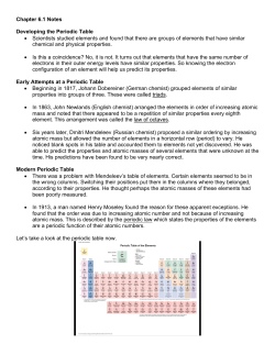 Chapter 6 Notes