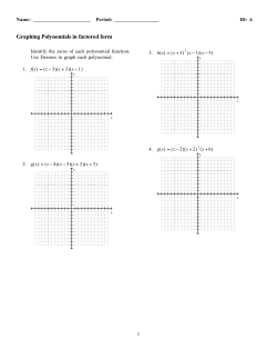 Graphing Polynomials in factored form
