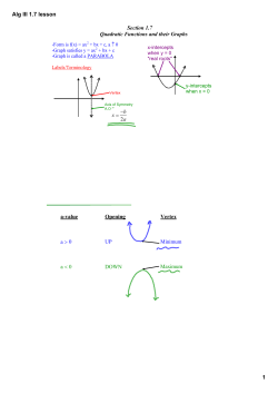 Alg III 1.7 lesson - School District of La Crosse