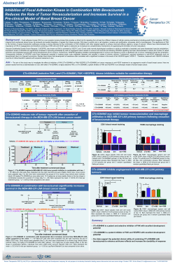 Inhibition of Focal Adhesion Kinase in Combination With