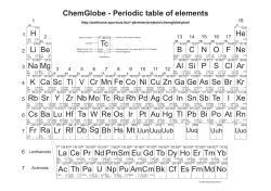 ChemGlobe - Periodic table of elements