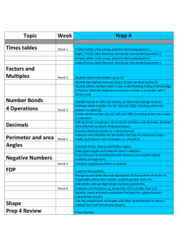Topic Week Prep 4 Times tables Factors and Multiples Number