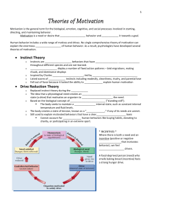 Theories of Motivation