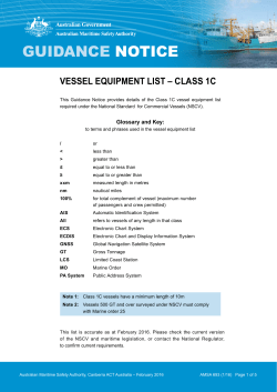 Class 1C Equipment List