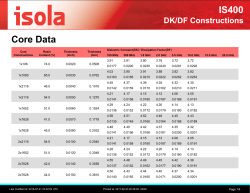 IS400 Dk/Df Construction Table