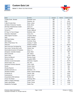 Custom Quiz List - Independence Middle School