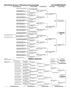 2016 NCAA Brackets