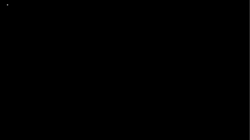 Issues and Ideas Leading People Away from the