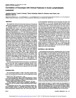 Correlation of Karyotype with Clinical Features in
