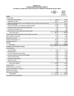 GOOG Exhibit 99.1 Q2 2016